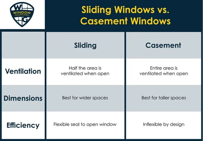 Preview Full Windowguardians Ig