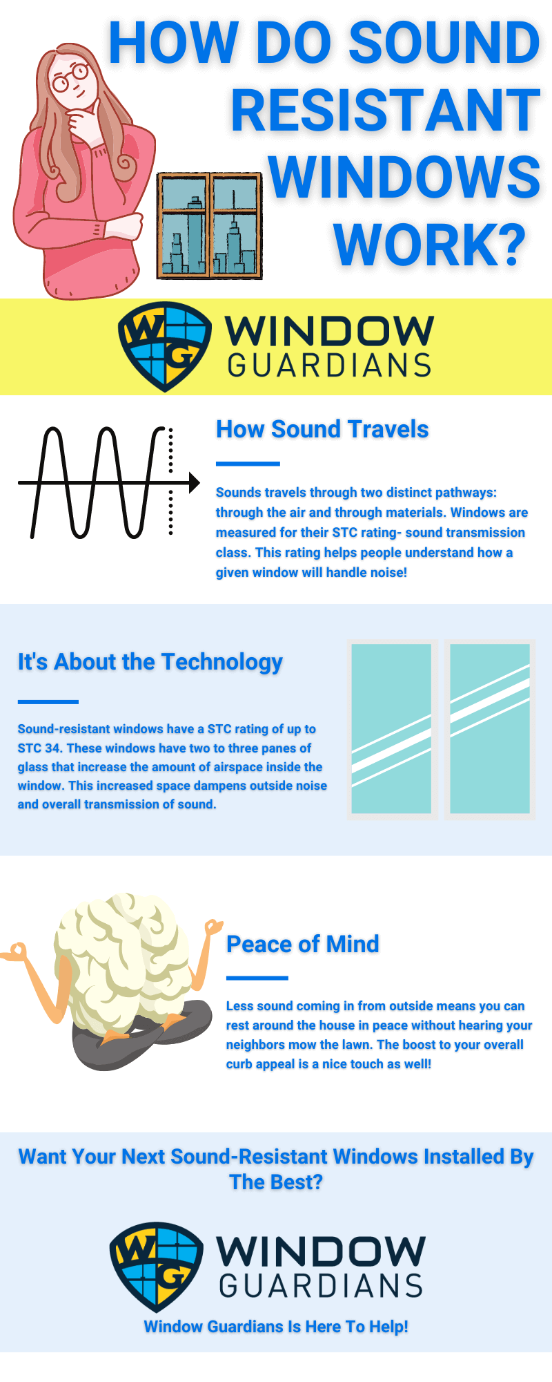 Window Guardians 2021 Infographic For Blog 3