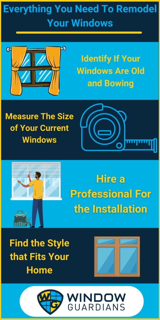 Infographic explaining what to know when remodeling your windows